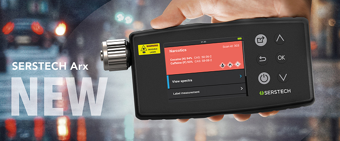  El Tipi Raman Spektrofotometreler